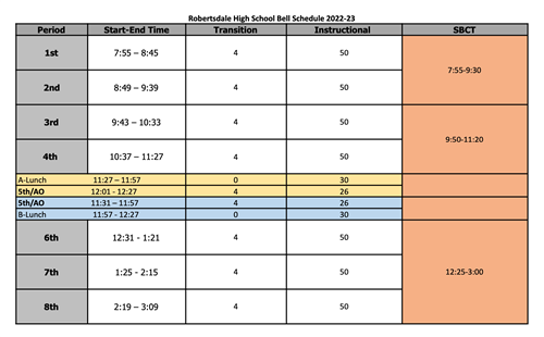 Bell Schedule